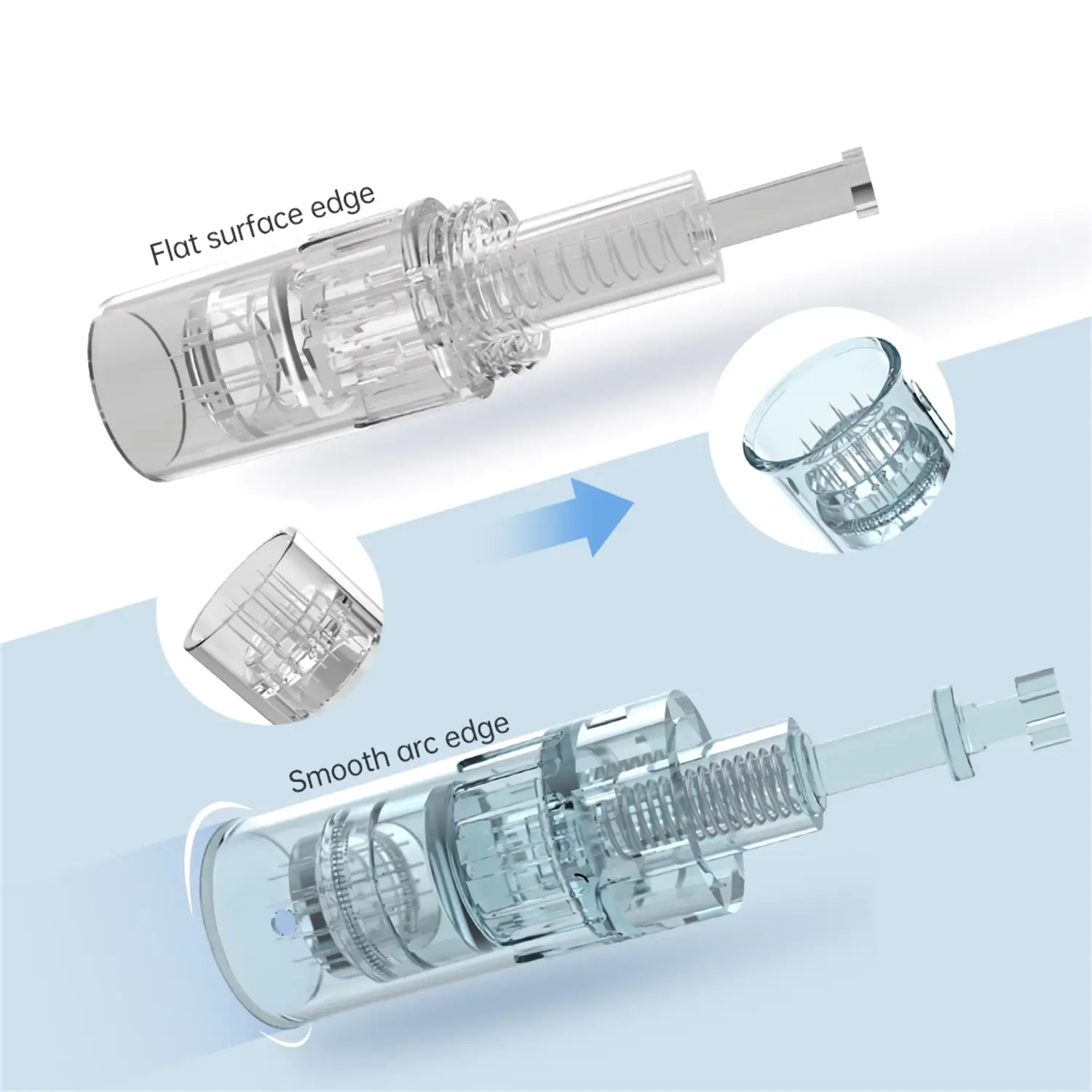 Dr Pen M8 Needles/Cartridges 36 Pin, 16 Pin, Nano Micro-needling